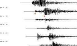 Son dakika: Sivas’ta 4,3 büyüklüğünde deprem!