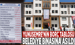 Yunusemre'nin borç tablosu belediye binasına asıldı