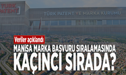 Veriler açıklandı.... Manisa marka başvuru sıralamasında kaçıncı sırada?