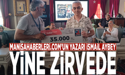 Manisahaberleri.com'un yazarı İsmail Aybey yine zirvede