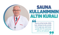 Sauna kullanımının 7 altın kuralı