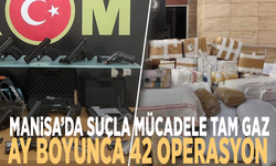 Manisa’da suçla mücadele tam gaz: Ay boyunca 42 operasyon