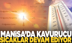 Manisa’da Kavurucu Sıcaklar Etkisini Sürdürüyor