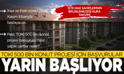 TOKİ’nin 500 Bin Sosyal Konut Projesi Başlıyor