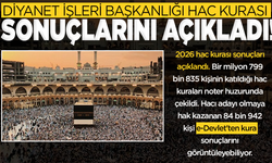 Diyanet İşleri Başkanlığı hac kurası sonuçlarını açıkladı