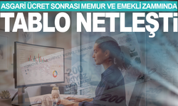 Asgari ücretten sonra memur ve emekli zammında da tablo netleşti