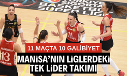 Manisa Büyükşehir’in Sultanları Denizli Deplasmanında Zirveyi Bırakmadı: 3-2