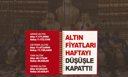 Altın fiyatları haftayı düşüşle kapattı