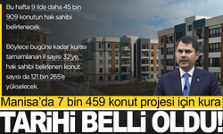 Manisa'da 7 bin 459 konut için kura takvimi açıklandı