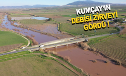 Kumçay’ın Debisi Zirveyi Gördü !
