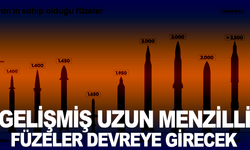 Dünyayı ayağa kaldıracak tehdit