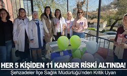 Her 5 Kişiden 1'i Kanser Riski Altında! Şehzadeler İlçe Sağlık Müdürlüğü’nden Kritik Uyarı