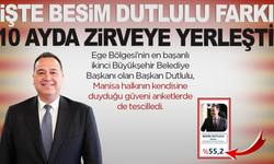Besim Dutlulu farkını rakamlarla gösterdi: 10 ayda zirvede!