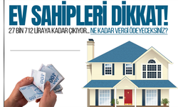 Ev ve İş Yeri Sahiplerini İlgilendiriyor: Metrekare Maliyeti 27 Bin TL'yi Aştı