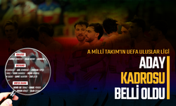 A Milli Takımımızın aday kadrosu açıklandı!