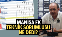 Manisa Futbol Kulübü Teknik Sorumlusu ne dedi?
