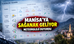 Meteoroloji açıkladı: Bu hafta Manisa'da yağış var