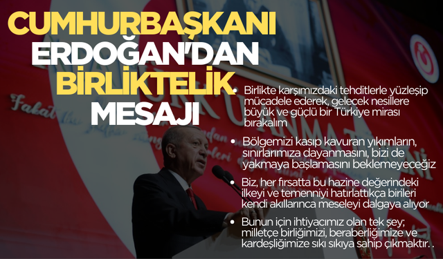 Cumhurbaşkanı Erdoğan net mesaj vardi: İzin vermeyeceğiz!