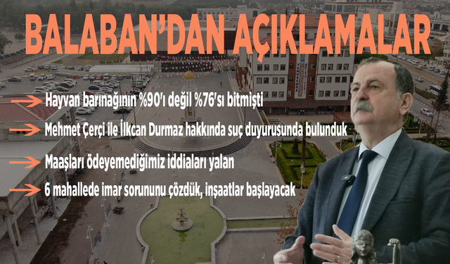 Semih Balaban'dan açıklamalar