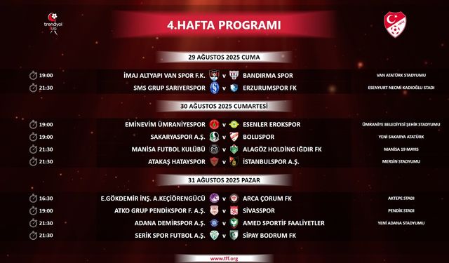 Trendyol 1. Lig'de 3 ve 4. hafta programları açıklandı