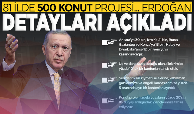 81 ilde 500 konut projesi... Erdoğan detayları açıkladı