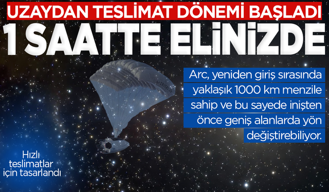 Dünyanın İlk Uzay Teslimat Aracı Tanıtıldı!