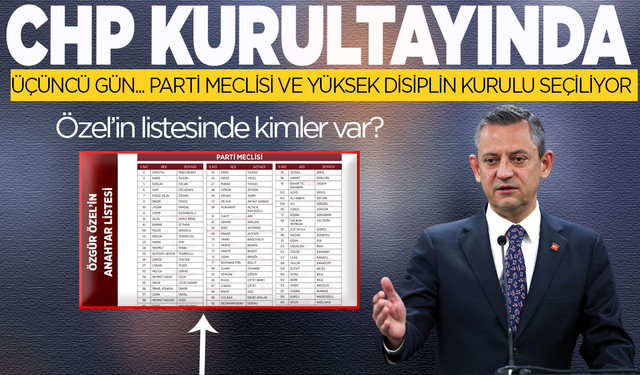 CHP kurultayında üçüncü gün... Parti meclisi ve Yüksek Disiplin Kurulu seçiliyor