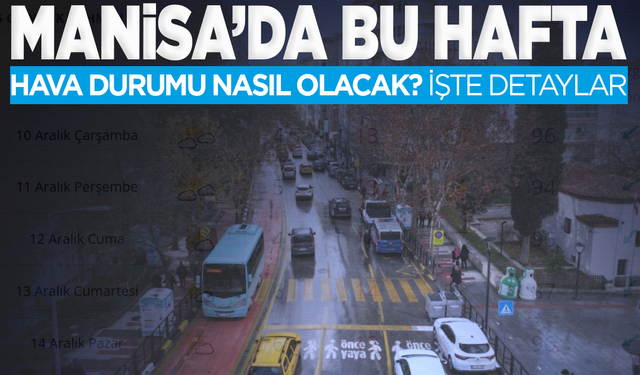 Manisa’da 5 Günlük Hava Tahmini Açıklandı