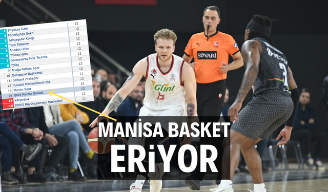 Glint Manisa Basket galibiyete hasret