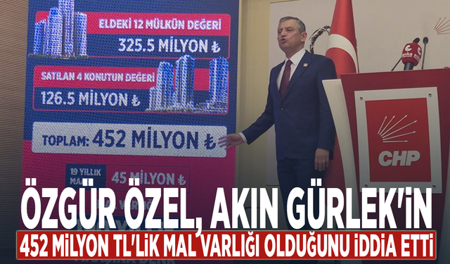 Özgür Özel, Akın Gürlek'in 452 milyon TL'lik mal varlığı olduğunu iddia etti