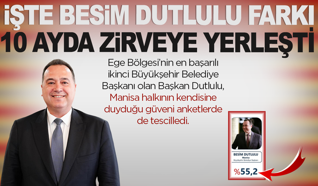 Besim Dutlulu farkını rakamlarla gösterdi: 10 ayda zirvede!