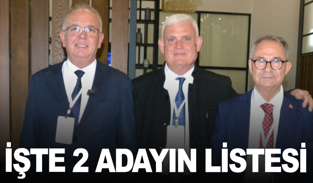 MESOB seçimi devam ediyor: İşte 2 adayın listesi...