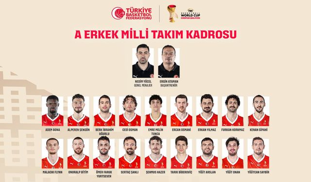 A Milli Erkek Basketbol Takımı'nın Bosna Hersek ve İsviçre maçları aday kadrosu açıklandı