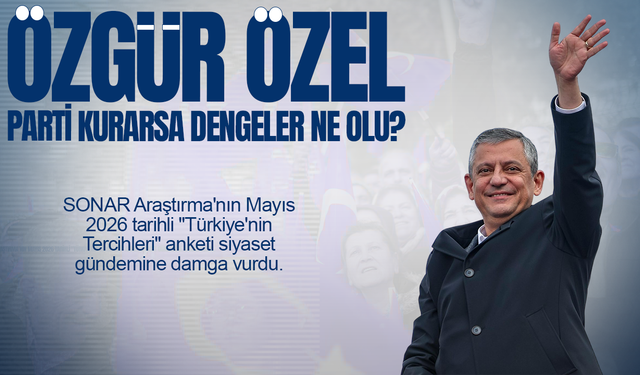 SONAR tarafından yapılan ankette Özgür Özel kaçıncı çıktı? İşte araştırma sonuçları...