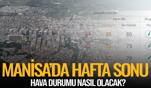 Manisa'da haftasonu hava nasıl olacak?