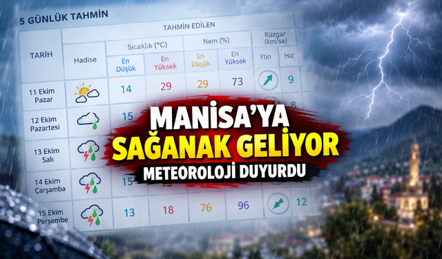 Meteoroloji açıkladı: Bu hafta Manisa'da yağış var