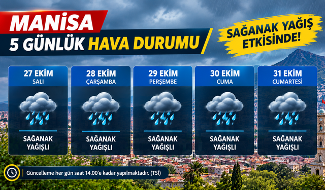 Manisa’da 5 Gün Boyunca Sağanak Yağış Bekleniyor