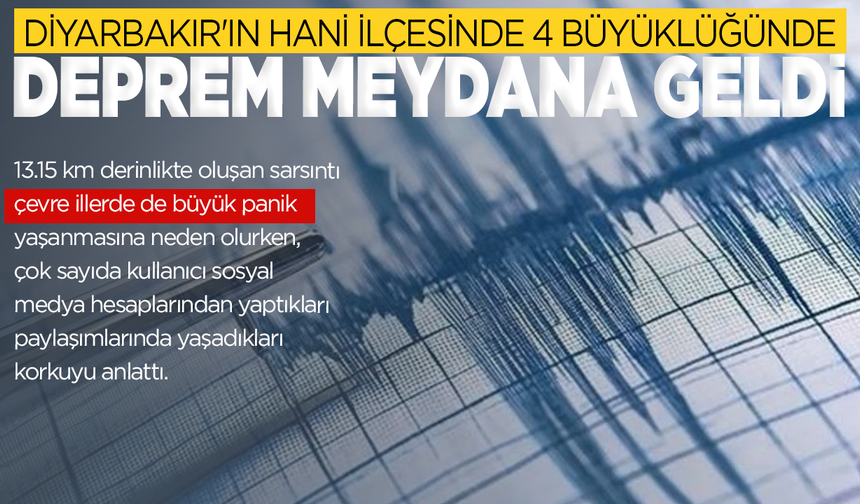 Diyarbakır'ın Hani ilçesinde 4 büyüklüğünde deprem meydana geldi