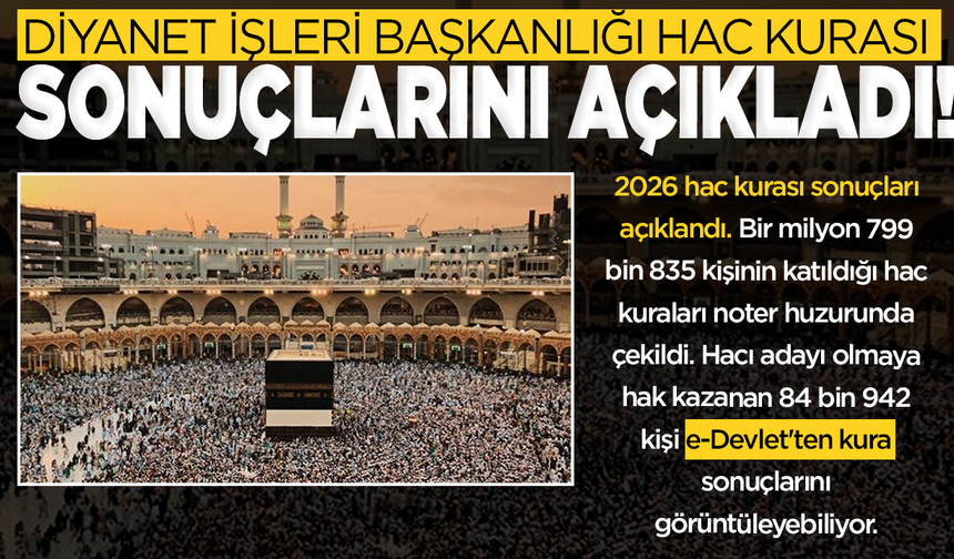 Diyanet İşleri Başkanlığı hac kurası sonuçlarını açıkladı