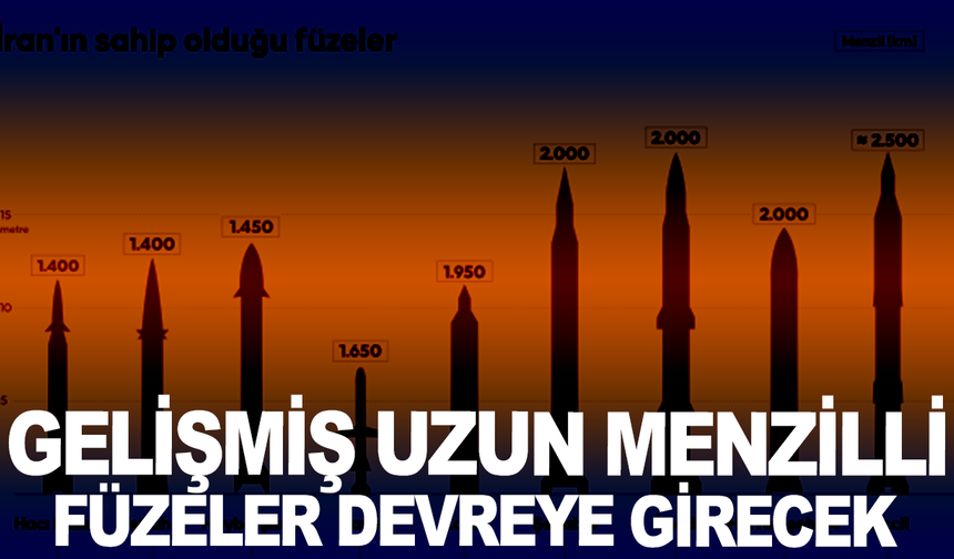 Dünyayı ayağa kaldıracak tehdit