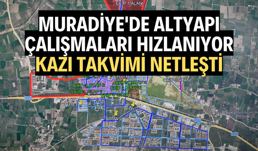 Muradiye'deki altyapı çalışmaları masaya yatırıldı