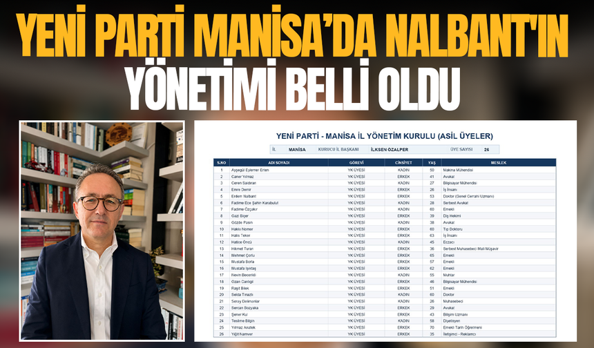 YENİ Parti Manisa’da Nalbant'ın yönetimi belli oldu