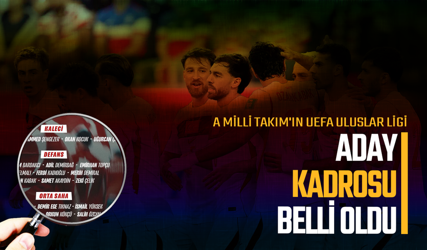 A Milli Takımımızın aday kadrosu açıklandı!