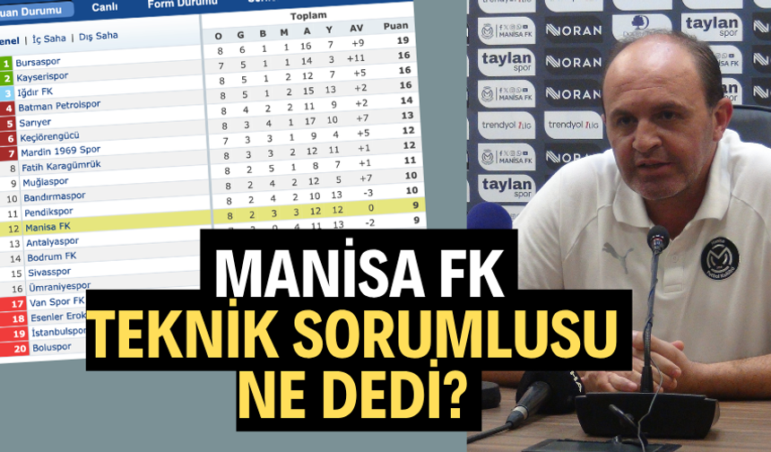 Manisa Futbol Kulübü Teknik Sorumlusu ne dedi?