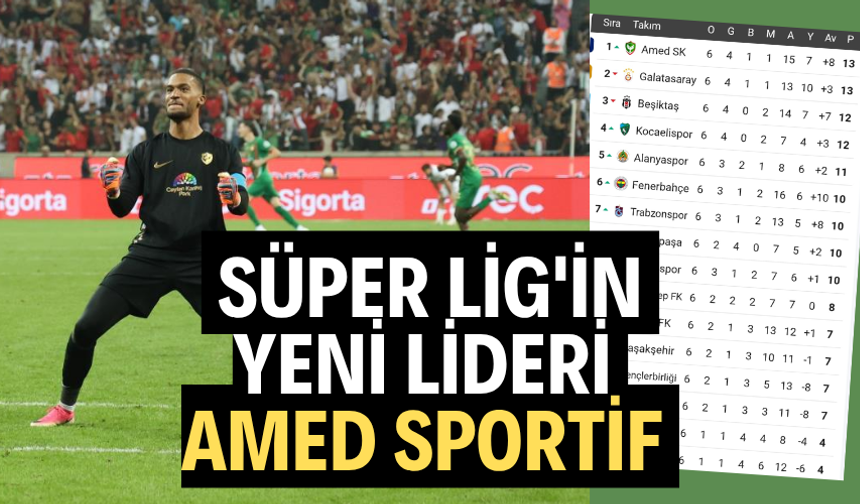Süper Lig'in yeni lideri Amed Sportif Faaliyetler