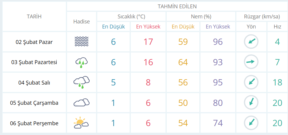 Ekran Görüntüsü 2025 02 02 092506