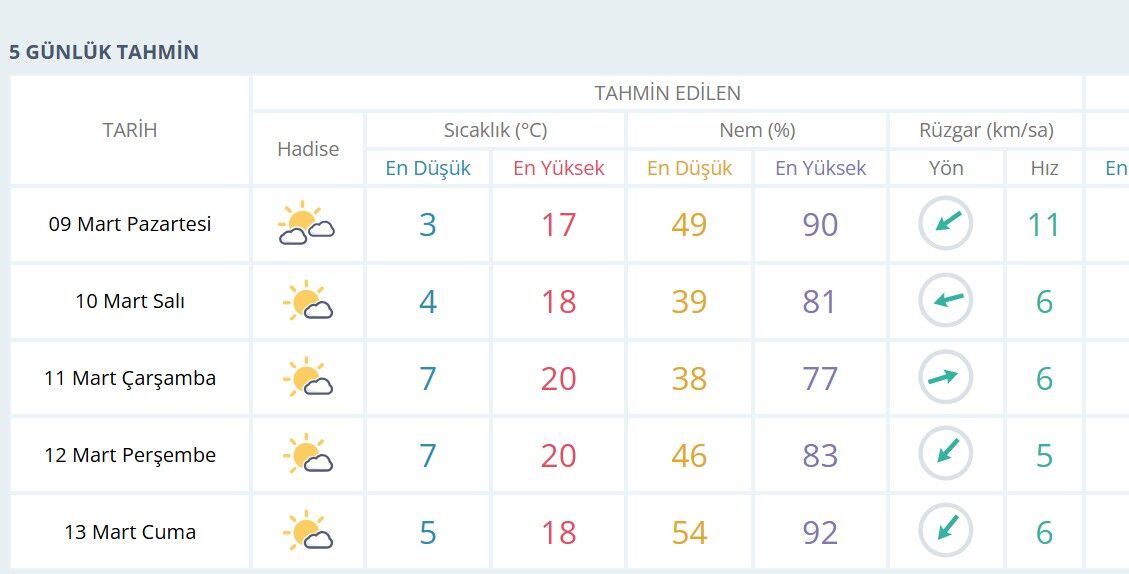 Ekran Görüntüsü 2026 03 08 135102