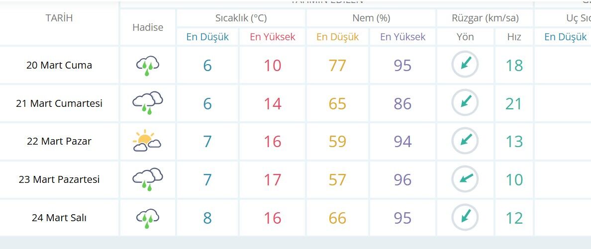 Ekran Görüntüsü 2026 03 19 202104