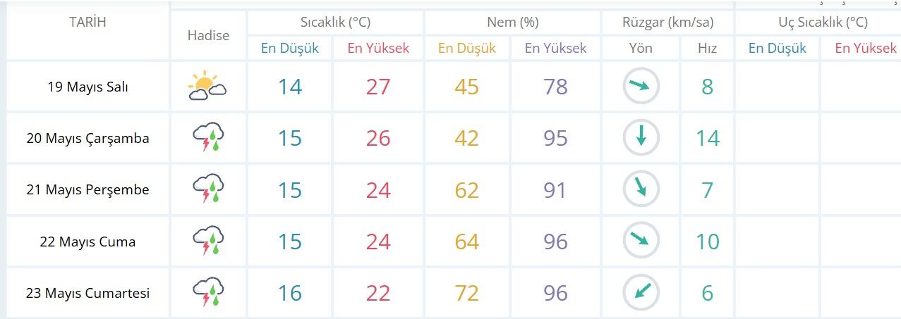 Ekran Görüntüsü 2026 05 18 200334