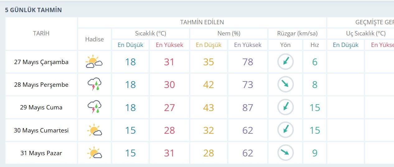 Ekran Görüntüsü 2026 05 26 204513